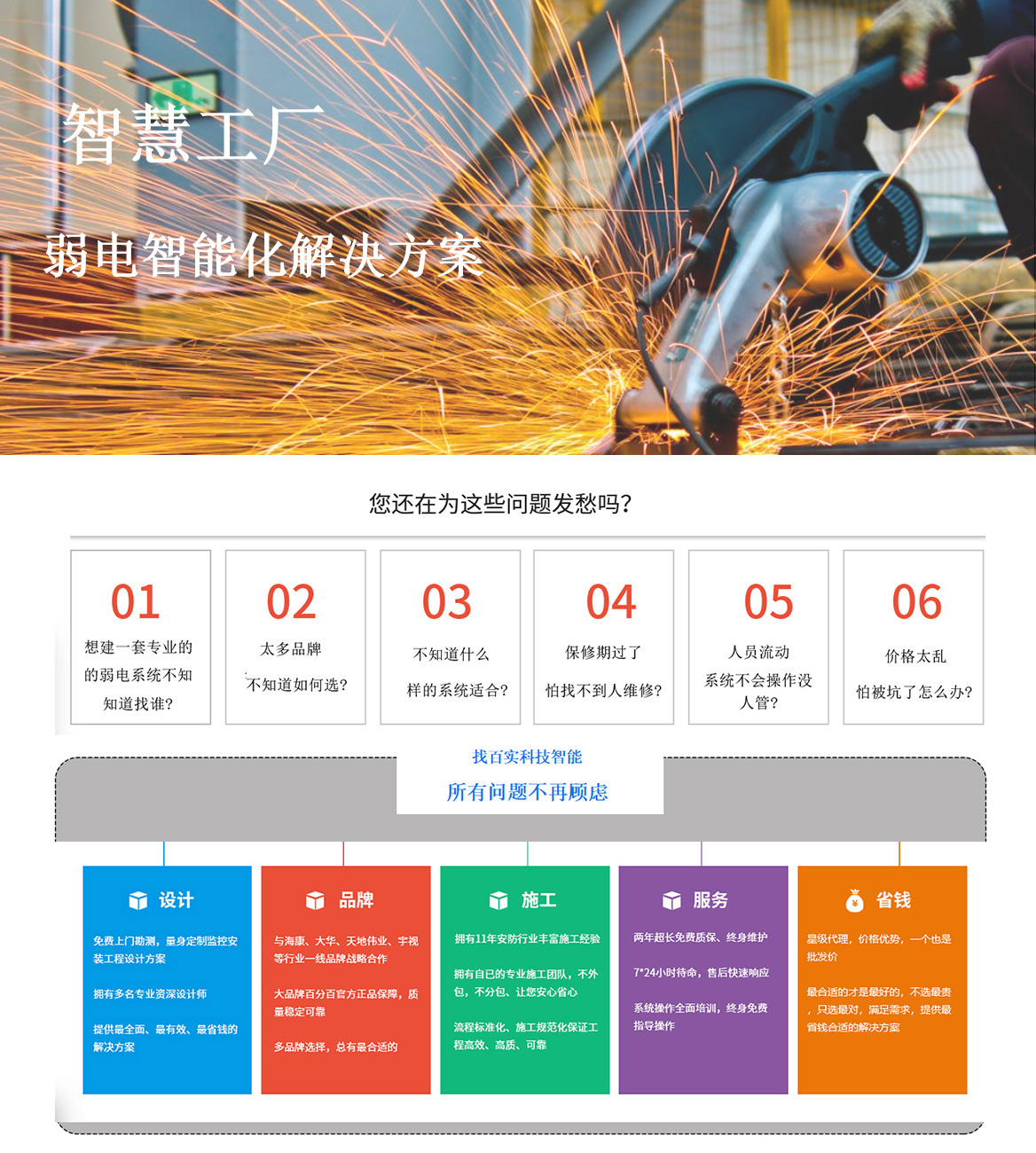 智慧工廠解決方案1.jpg 智慧工廠解決方案1.jpg